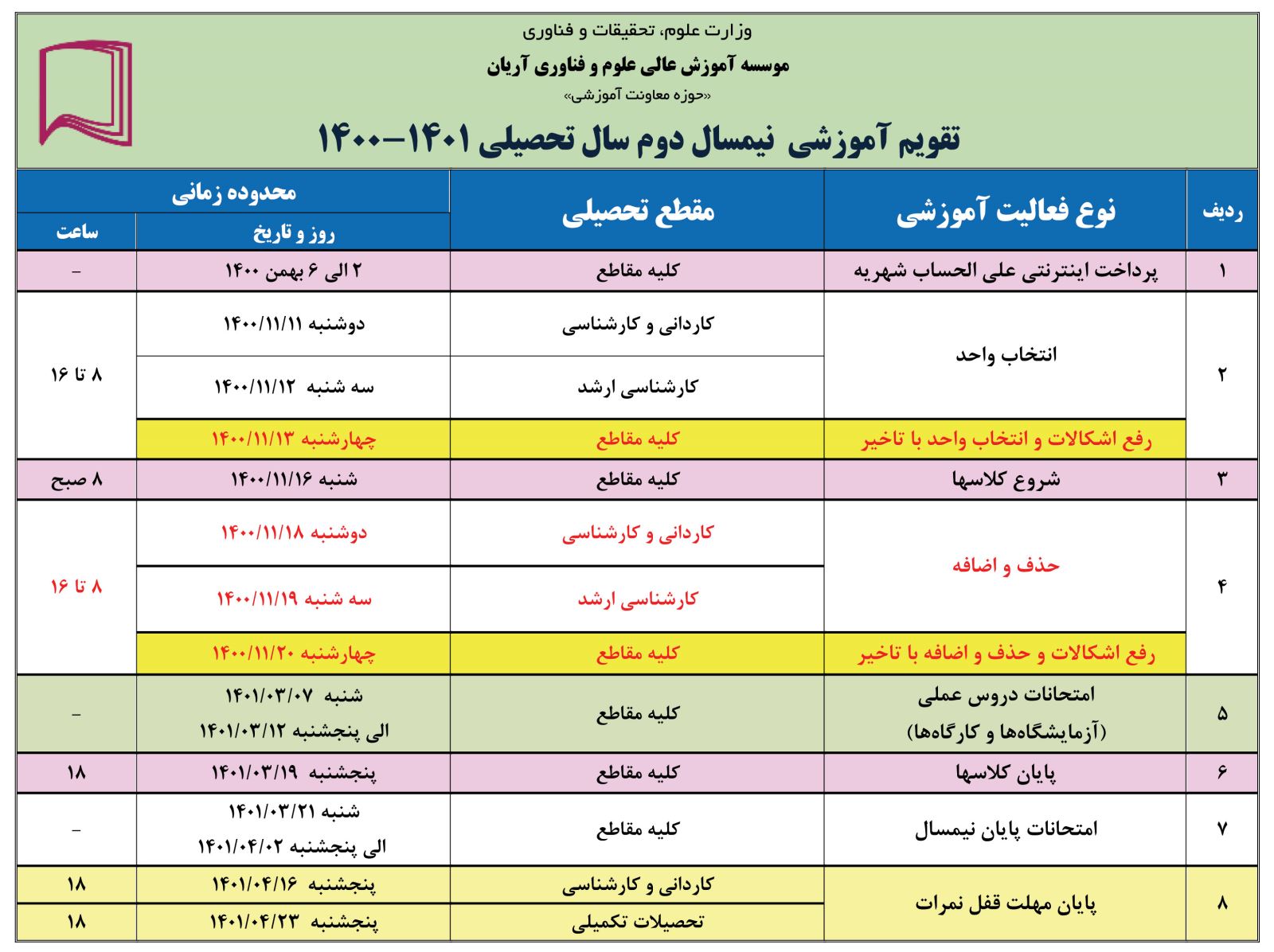تقویم آموزشی نیمسال دوم ۱۴۰۰–۱۴۰۱