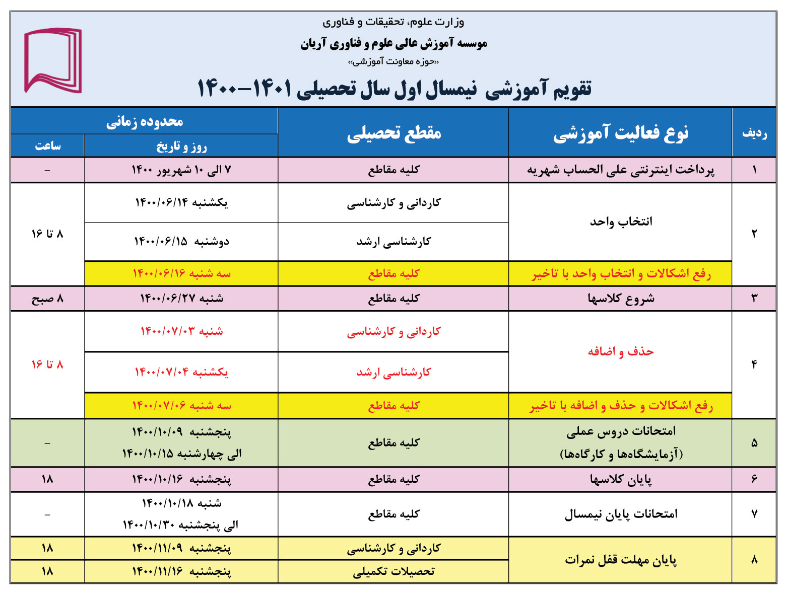 تقویم آموزشی نیمسال اول ۱۴۰۰–۱۴۰۱