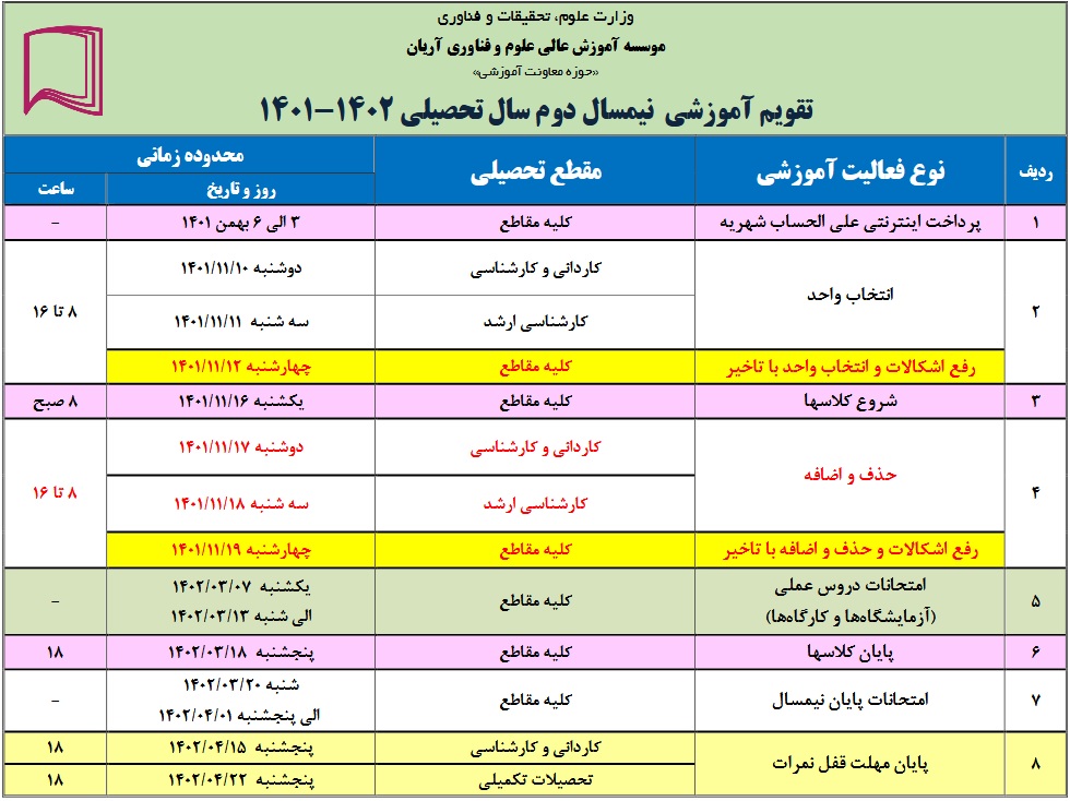 تقویم آموزشی نیمسال دوم ۱۴۰۲–۱۴۰۱